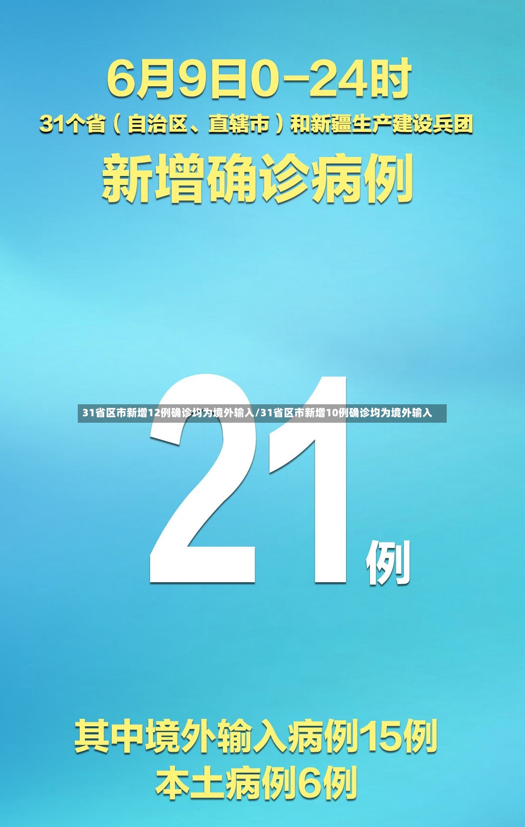 31省区市新增12例确诊均为境外输入/31省区市新增10例确诊均为境外输入