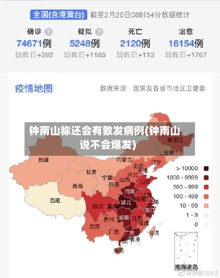 钟南山称还会有散发病例(钟南山说不会爆发)-第2张图片
