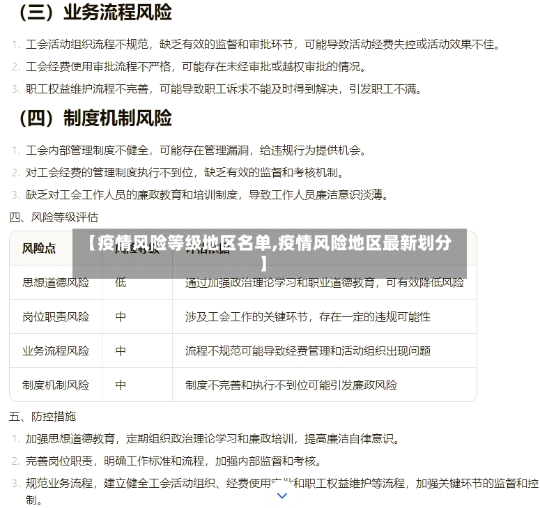 【疫情风险等级地区名单,疫情风险地区最新划分】-第3张图片