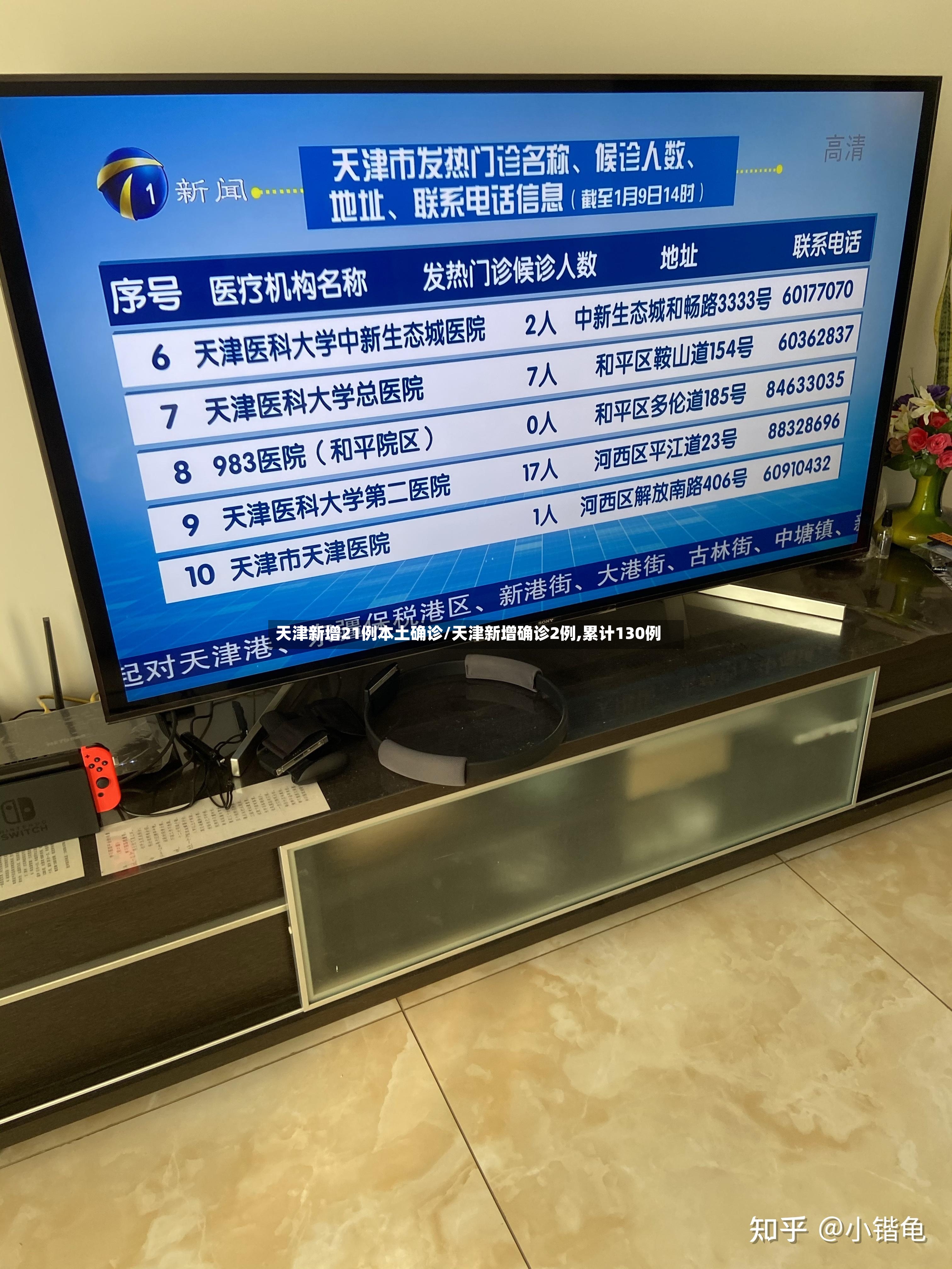 天津新增21例本土确诊/天津新增确诊2例,累计130例