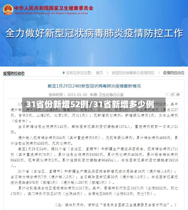 31省份新增52例/31省新增多少例-第2张图片