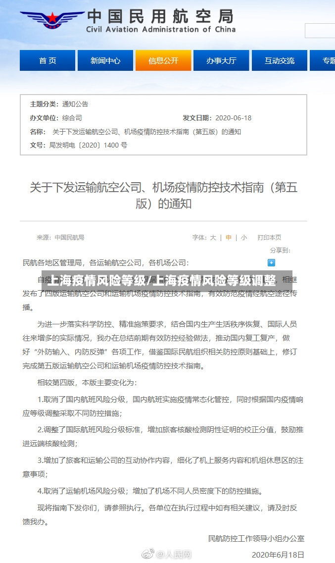 上海疫情风险等级/上海疫情风险等级调整