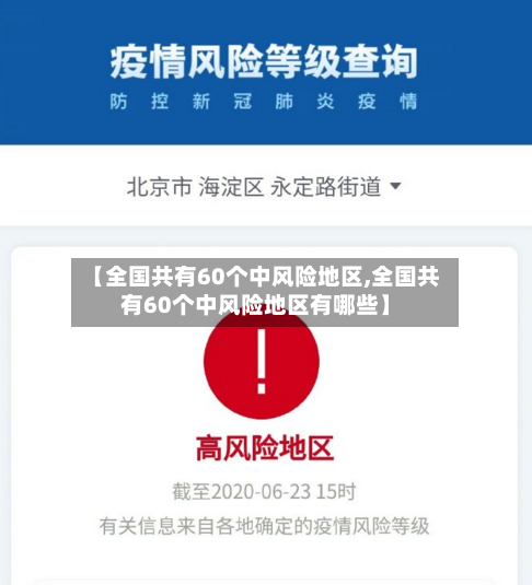 【全国共有60个中风险地区,全国共有60个中风险地区有哪些】-第3张图片