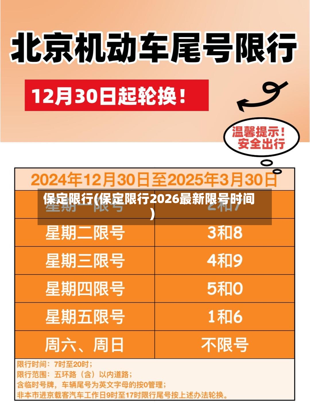 保定限行(保定限行2026最新限号时间)-第2张图片
