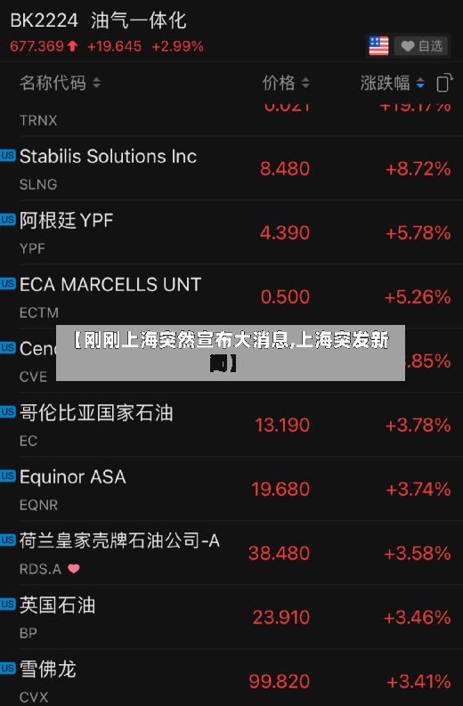【刚刚上海突然宣布大消息,上海突发新闻】