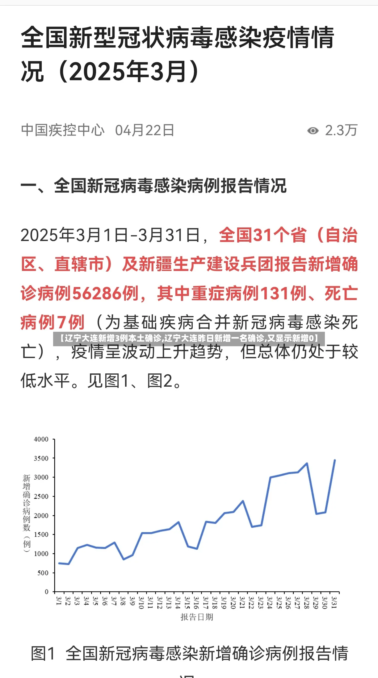 【辽宁大连新增3例本土确诊,辽宁大连昨日新增一名确诊,又显示新增0】-第2张图片