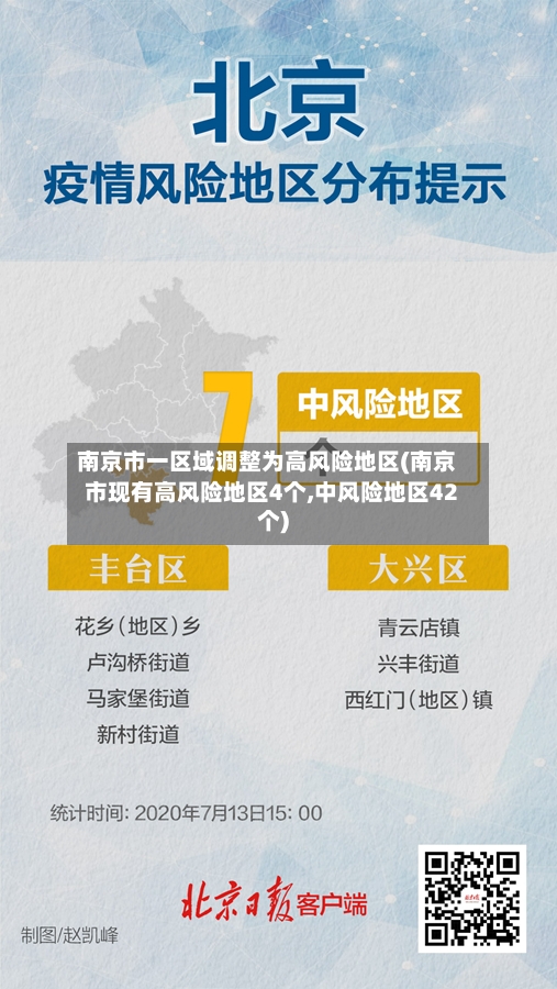 南京市一区域调整为高风险地区(南京市现有高风险地区4个,中风险地区42个)-第3张图片