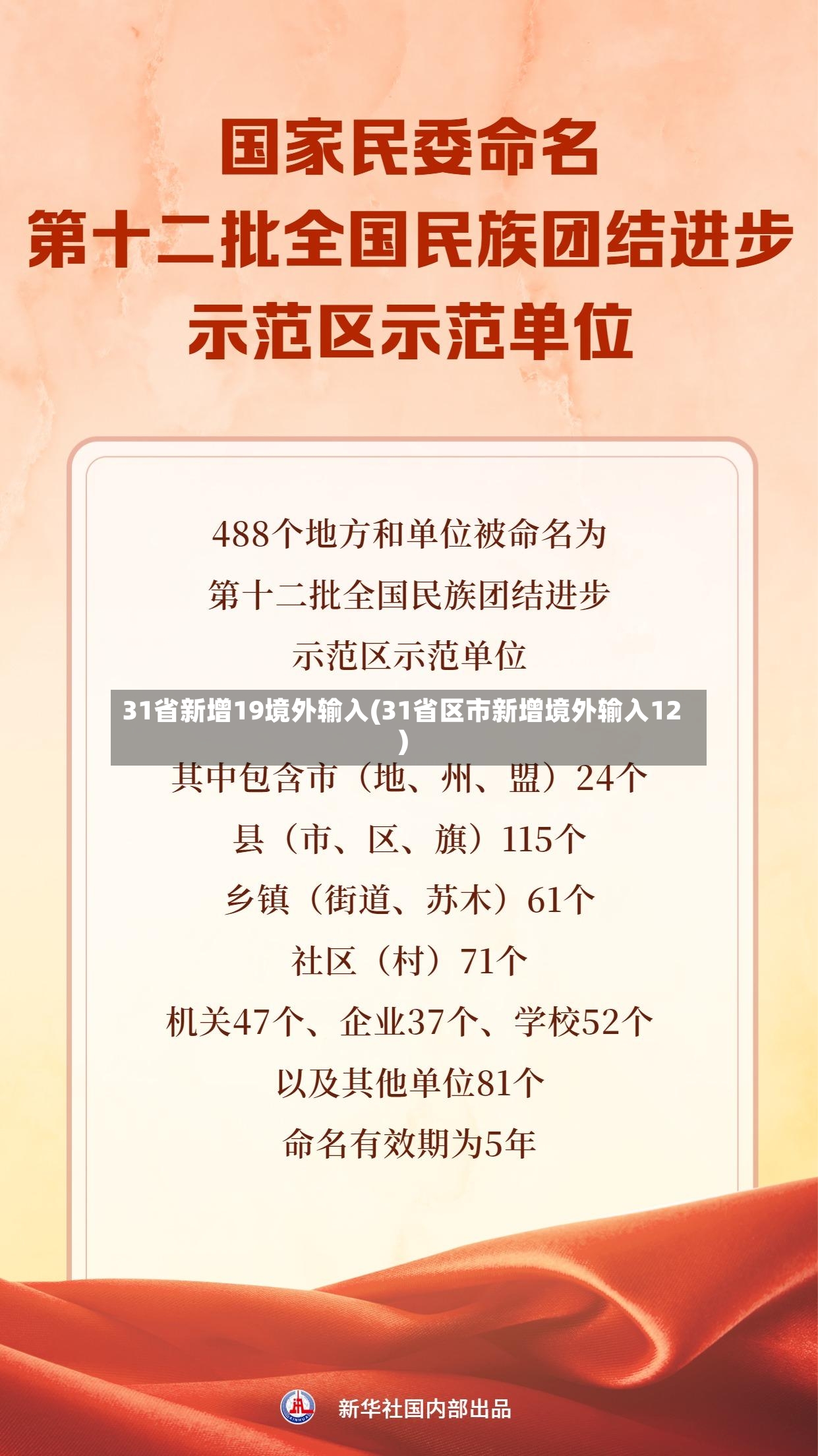 31省新增19境外输入(31省区市新增境外输入12)-第2张图片