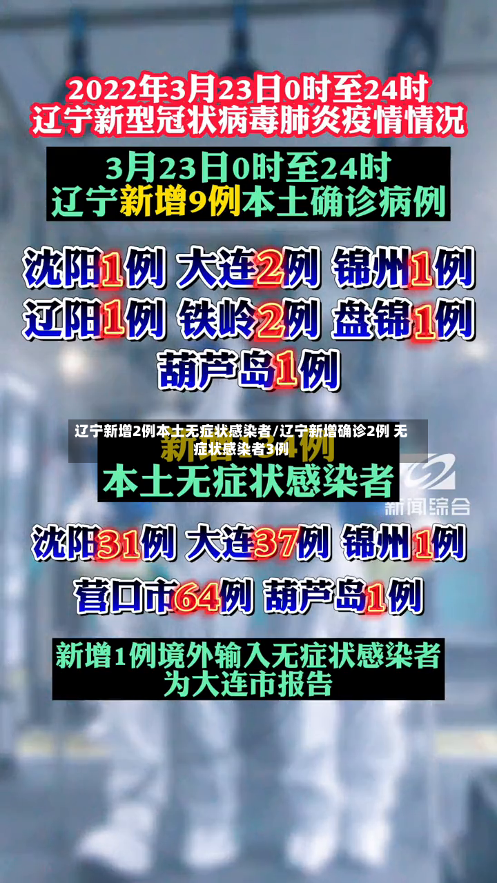 辽宁新增2例本土无症状感染者/辽宁新增确诊2例 无症状感染者3例