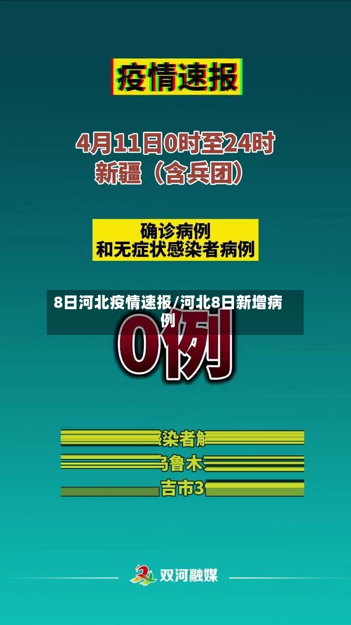 8日河北疫情速报/河北8日新增病例-第2张图片