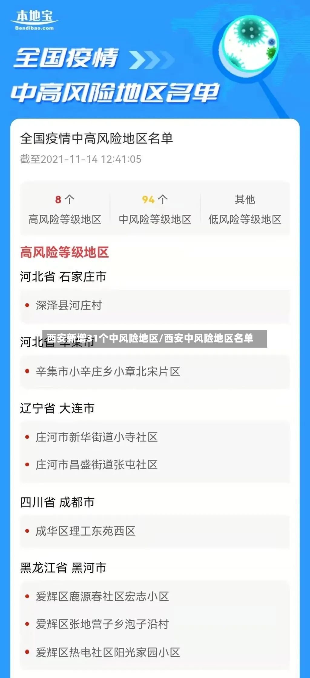 西安新增31个中风险地区/西安中风险地区名单-第2张图片
