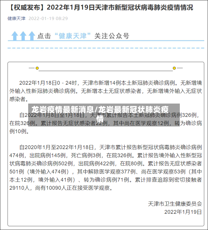 龙岩疫情最新消息/龙岩最新冠状肺炎疫情-第2张图片