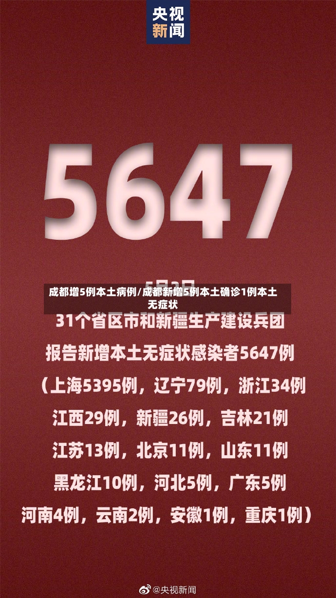 成都增5例本土病例/成都新增5例本土确诊1例本土无症状