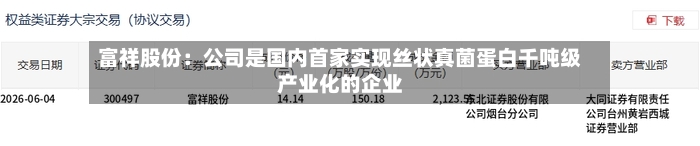 富祥股份:公司是国内首家实现丝状真菌蛋白千吨级产业化的企业-第2张图片