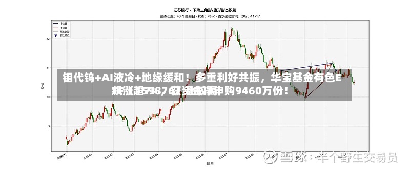 钼代钨+AI液冷+地缘缓和！多重利好共振，华宝基金有色ETF（159876）比较高飙涨超7%，获资金净申购9460万份！-第2张图片