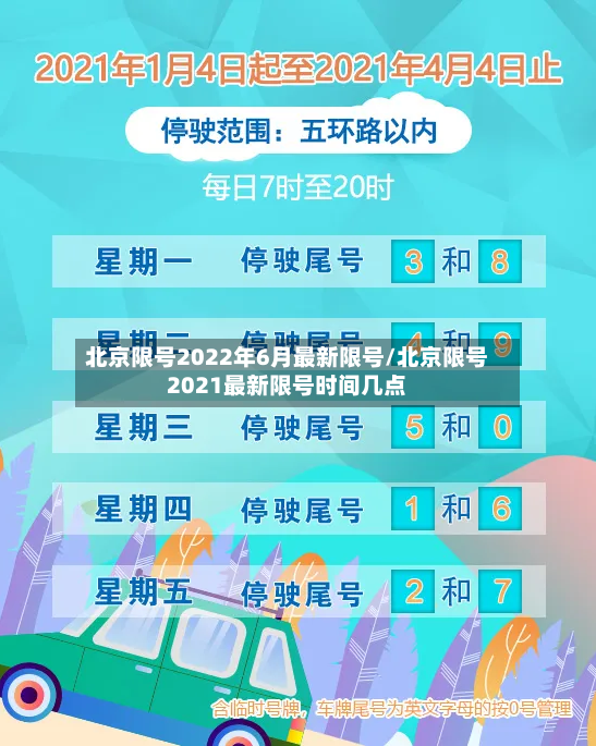 北京限号2022年6月最新限号/北京限号2021最新限号时间几点