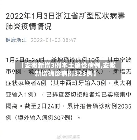 【安徽新增3例本土确诊病例,安徽新增确诊病例323例】-第3张图片