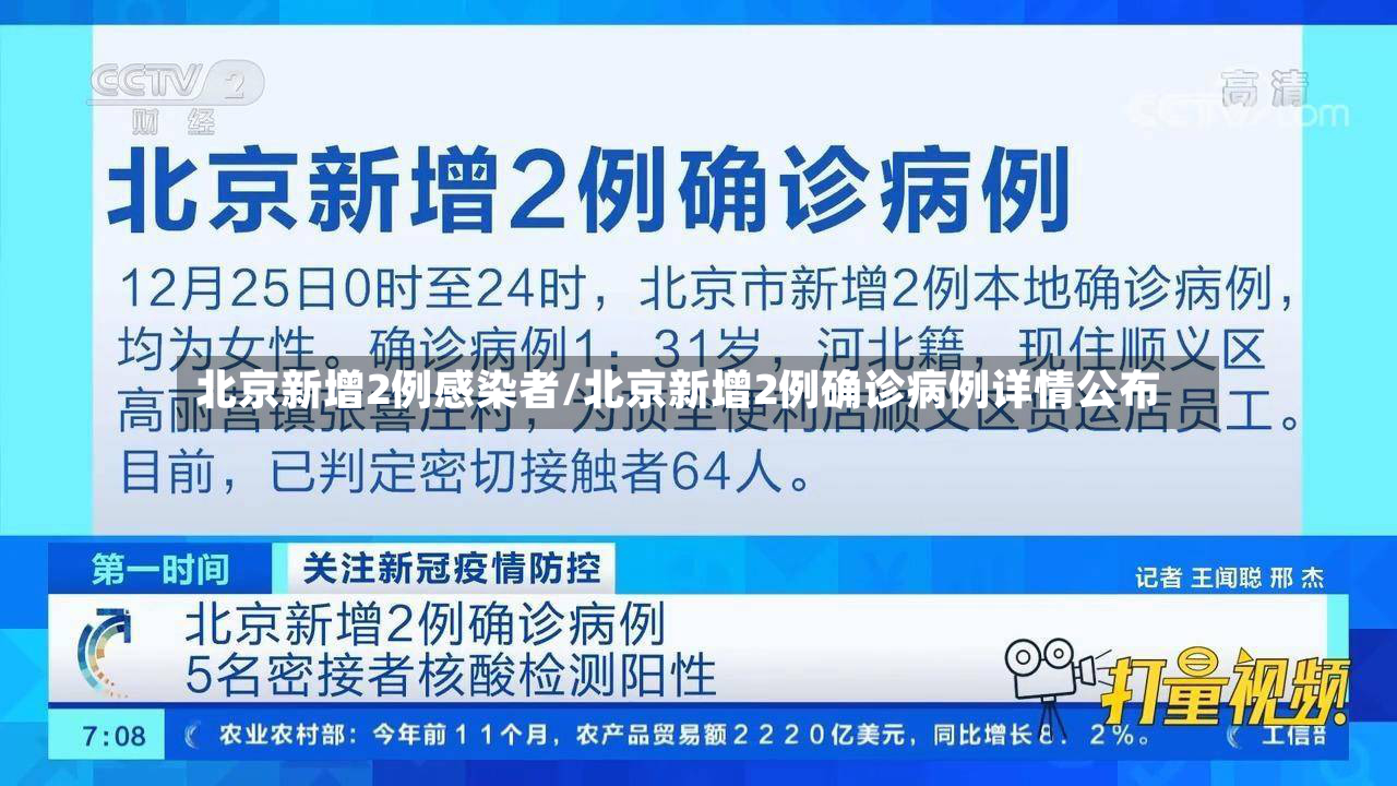 北京新增2例感染者/北京新增2例确诊病例详情公布-第2张图片