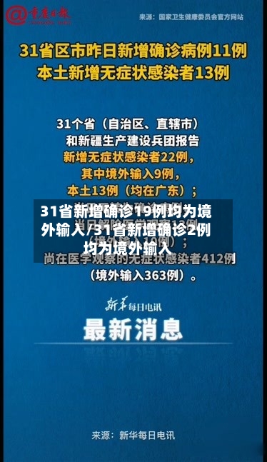31省新增确诊19例均为境外输入/31省新增确诊2例 均为境外输入-第2张图片