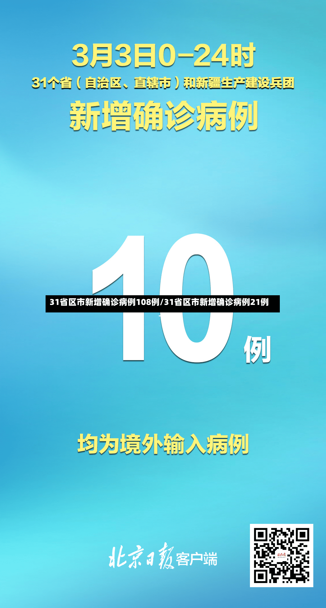 31省区市新增确诊病例108例/31省区市新增确诊病例21例_-第3张图片