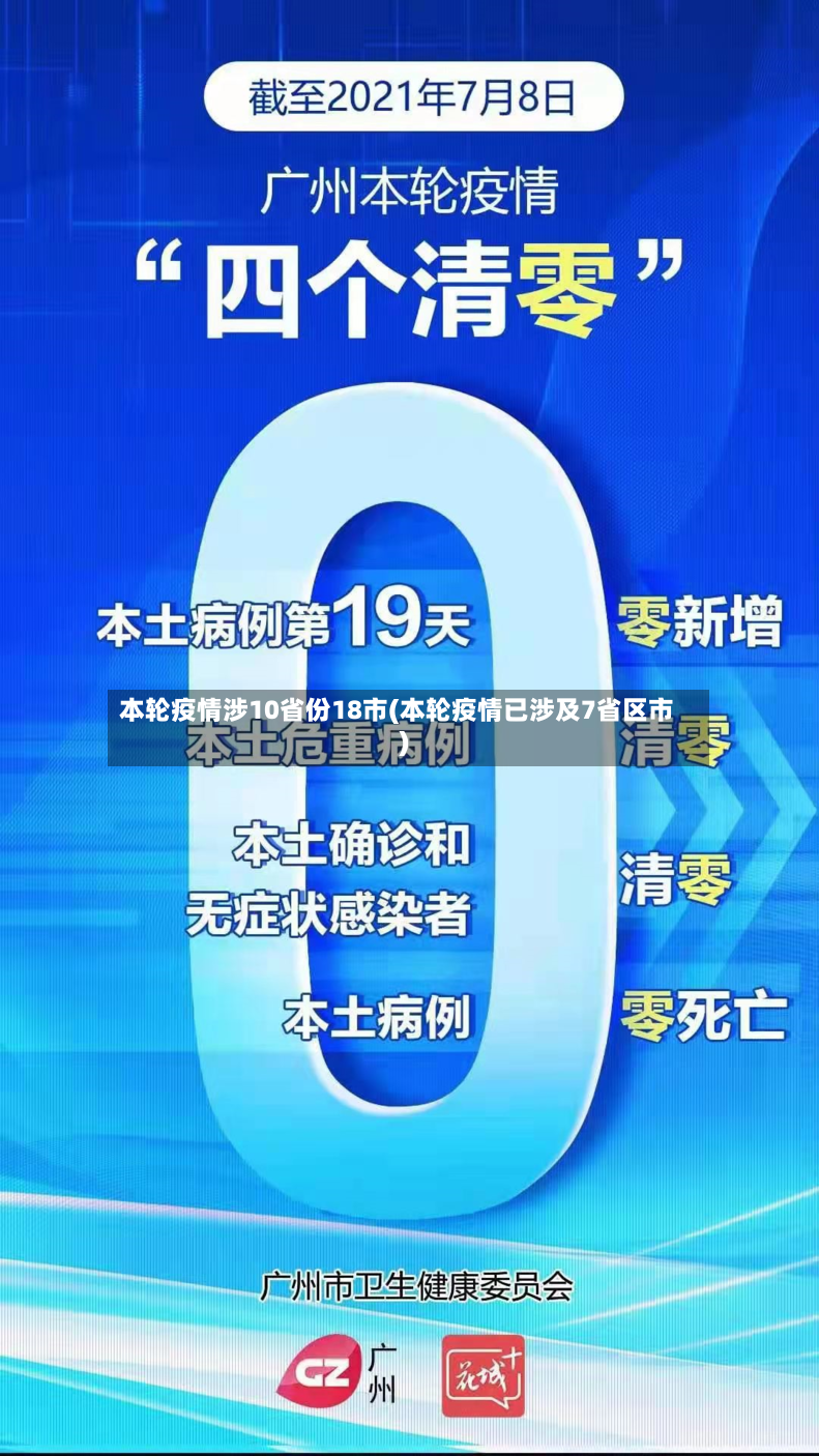 本轮疫情涉10省份18市(本轮疫情已涉及7省区市)-第2张图片