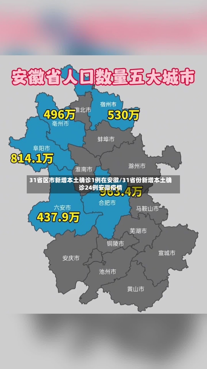 31省区市新增本土确诊1例在安徽/31省份新增本土确诊24例安徽疫情-第3张图片
