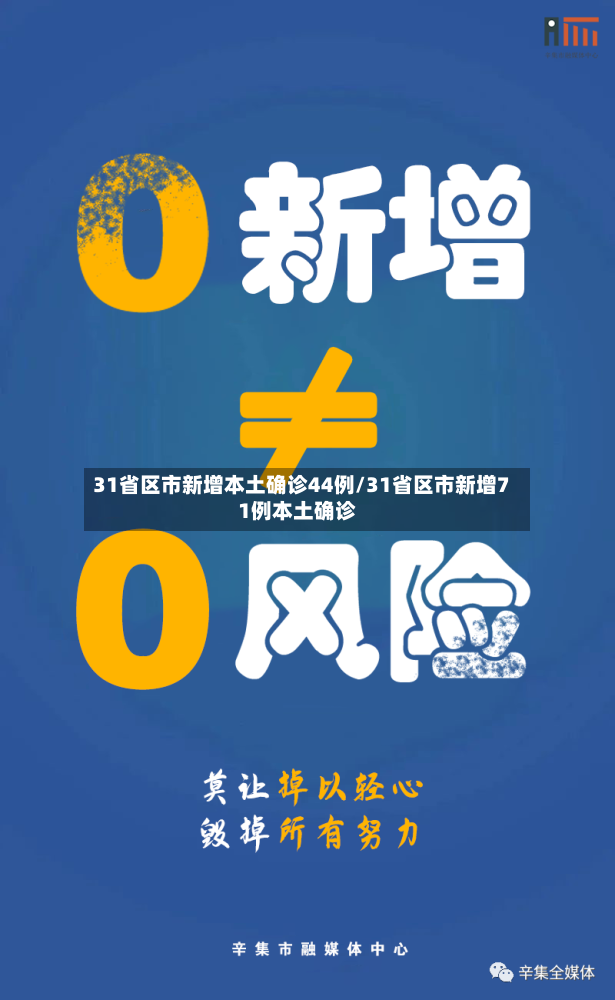 31省区市新增本土确诊44例/31省区市新增71例本土确诊