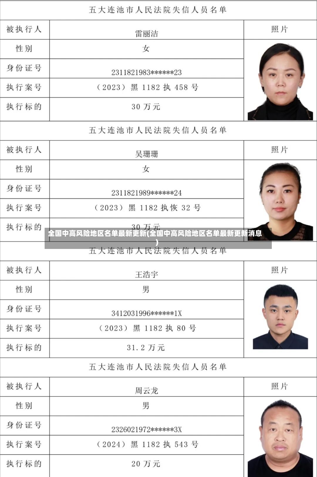 全国中高风险地区名单最新更新(全国中高风险地区名单最新更新消息)-第2张图片