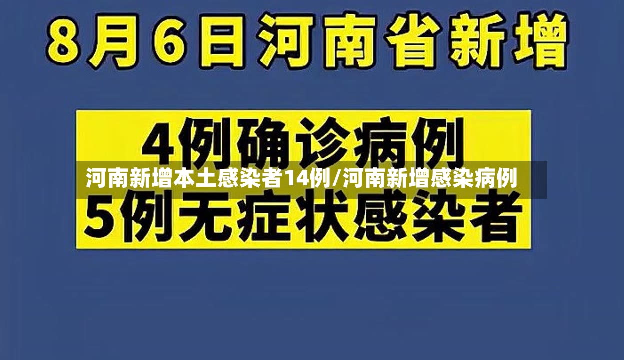 河南新增本土感染者14例/河南新增感染病例-第2张图片
