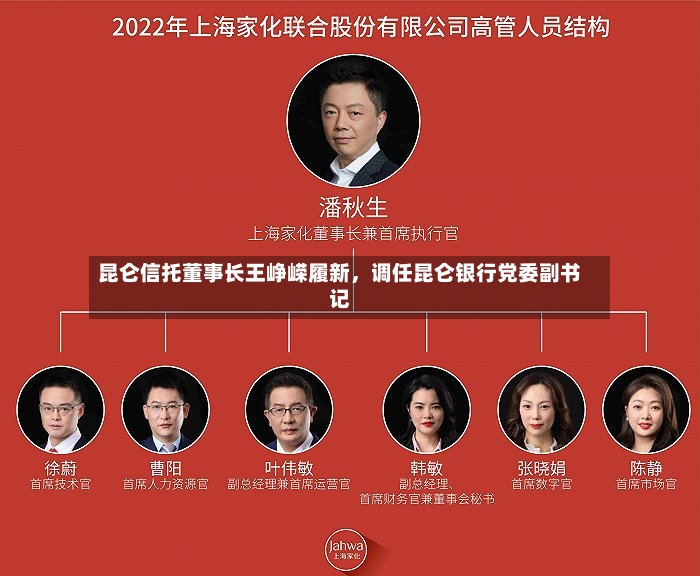 昆仑信托董事长王峥嵘履新，调任昆仑银行党委副书记-第2张图片