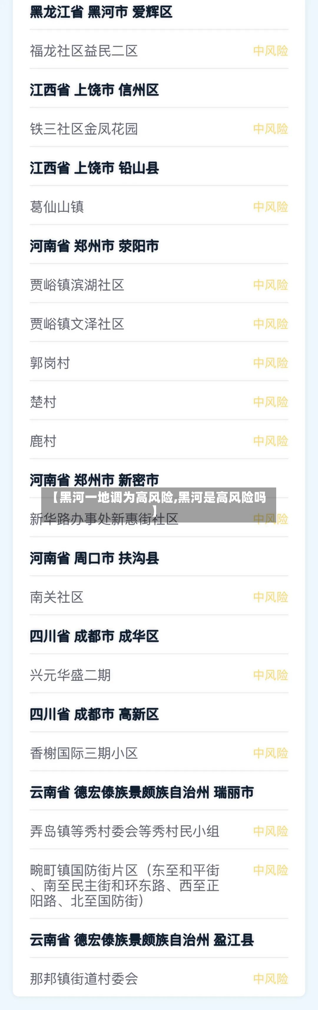 【黑河一地调为高风险,黑河是高风险吗】