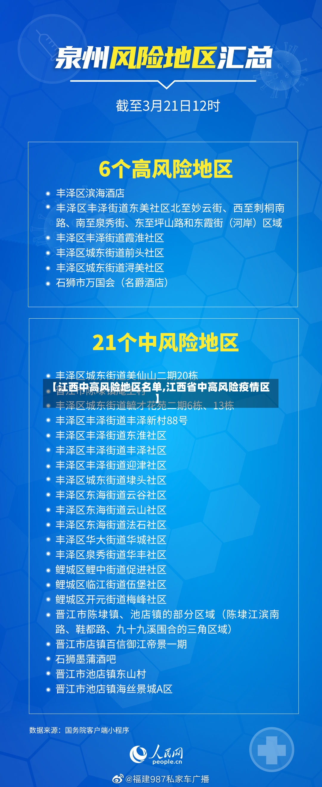 【江西中高风险地区名单,江西省中高风险疫情区】-第2张图片