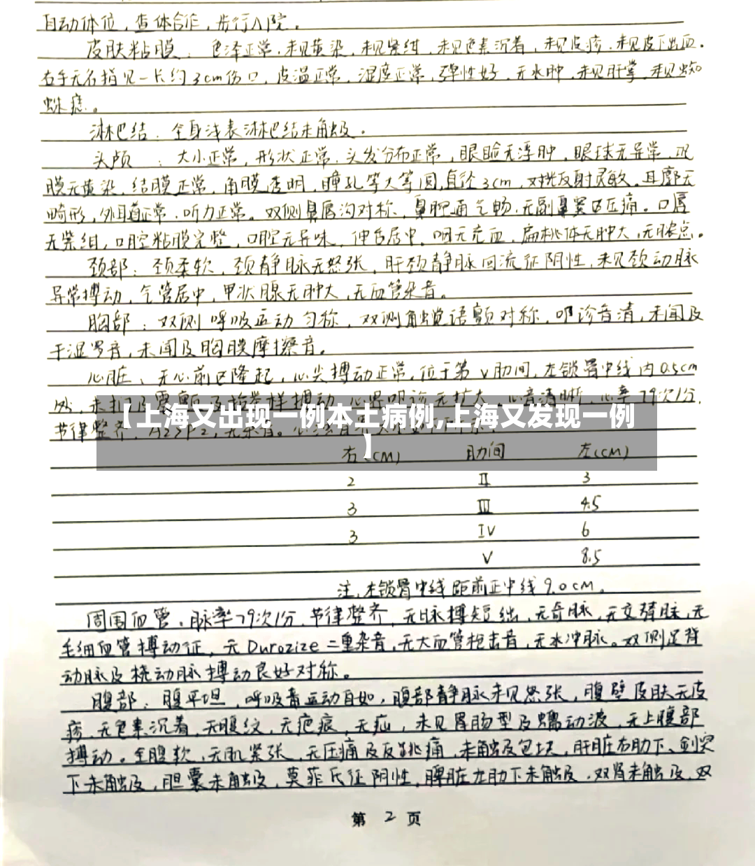【上海又出现一例本土病例,上海又发现一例】-第2张图片