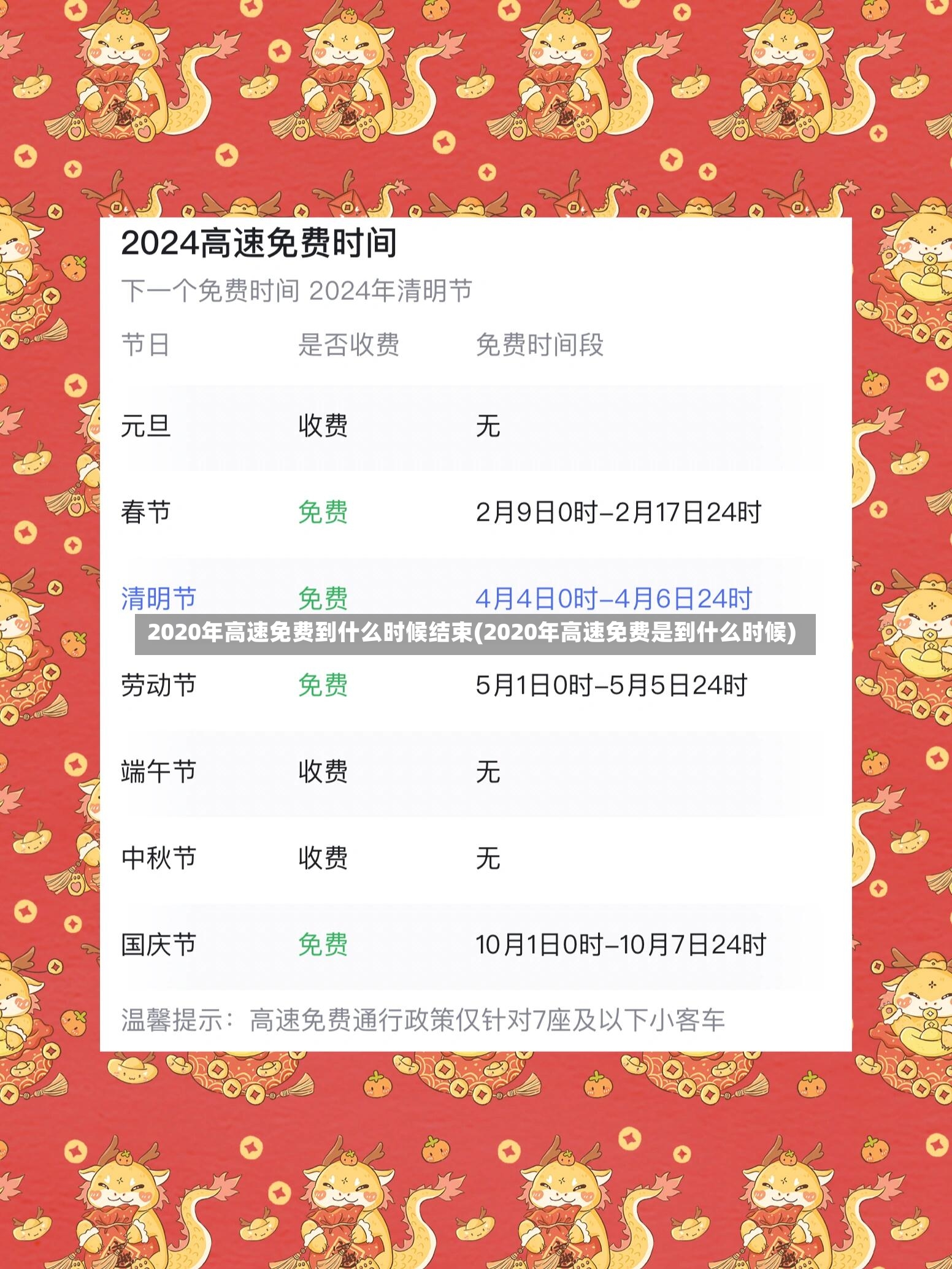2020年高速免费到什么时候结束(2020年高速免费是到什么时候)