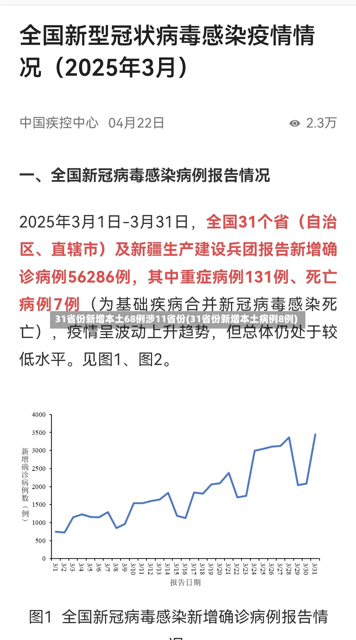 31省份新增本土68例涉11省份(31省份新增本土病例8例)