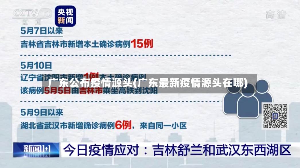 广东公布疫情源头(广东最新疫情源头在哪)-第2张图片