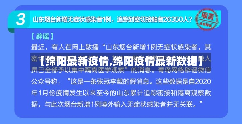 【绵阳最新疫情,绵阳疫情最新数据】