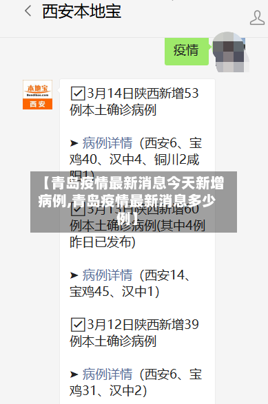 【青岛疫情最新消息今天新增病例,青岛疫情最新消息多少例】-第2张图片