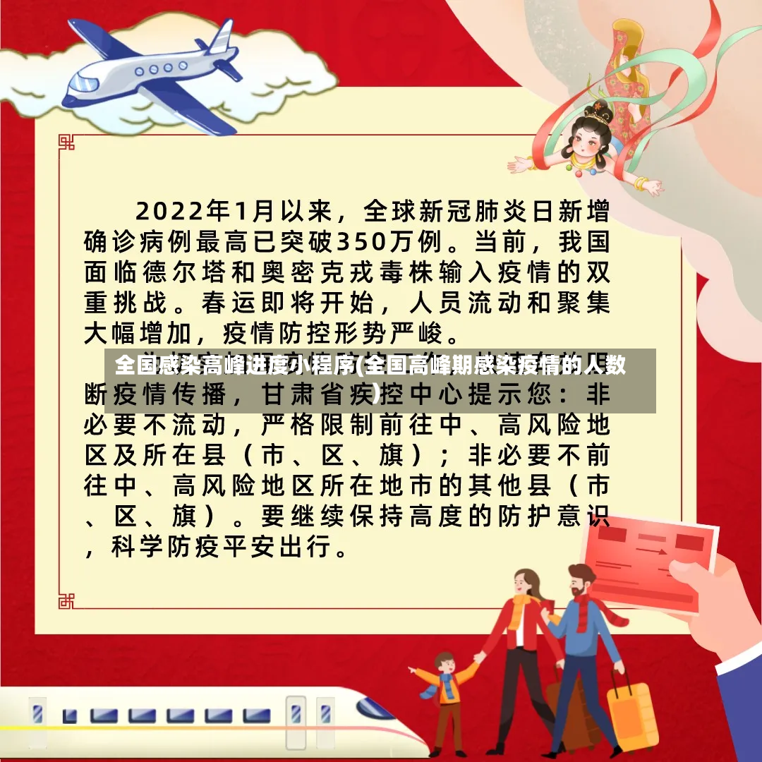 全国感染高峰进度小程序(全国高峰期感染疫情的人数)