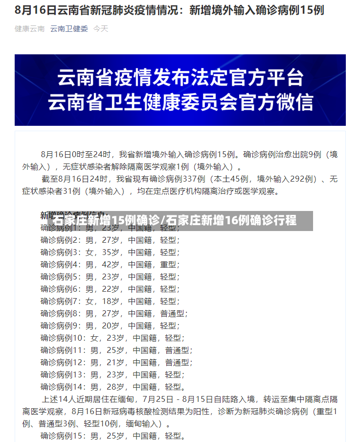 石家庄新增15例确诊/石家庄新增16例确诊行程