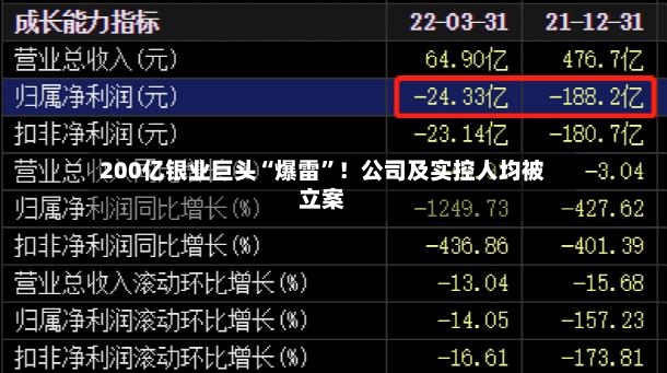 200亿银业巨头“爆雷”！公司及实控人均被立案