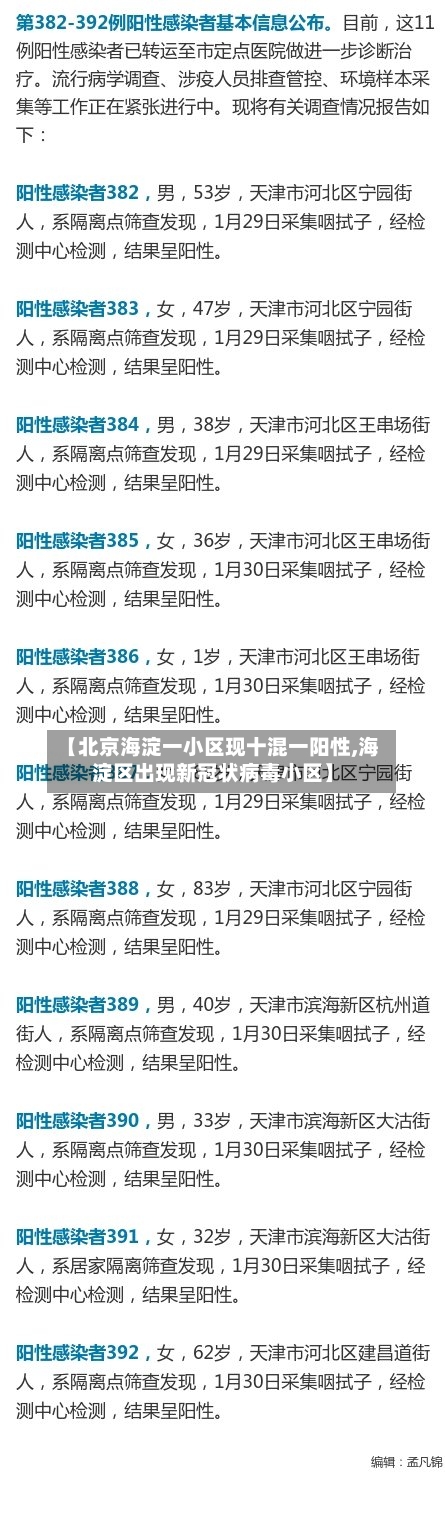 【北京海淀一小区现十混一阳性,海淀区出现新冠状病毒小区】-第2张图片