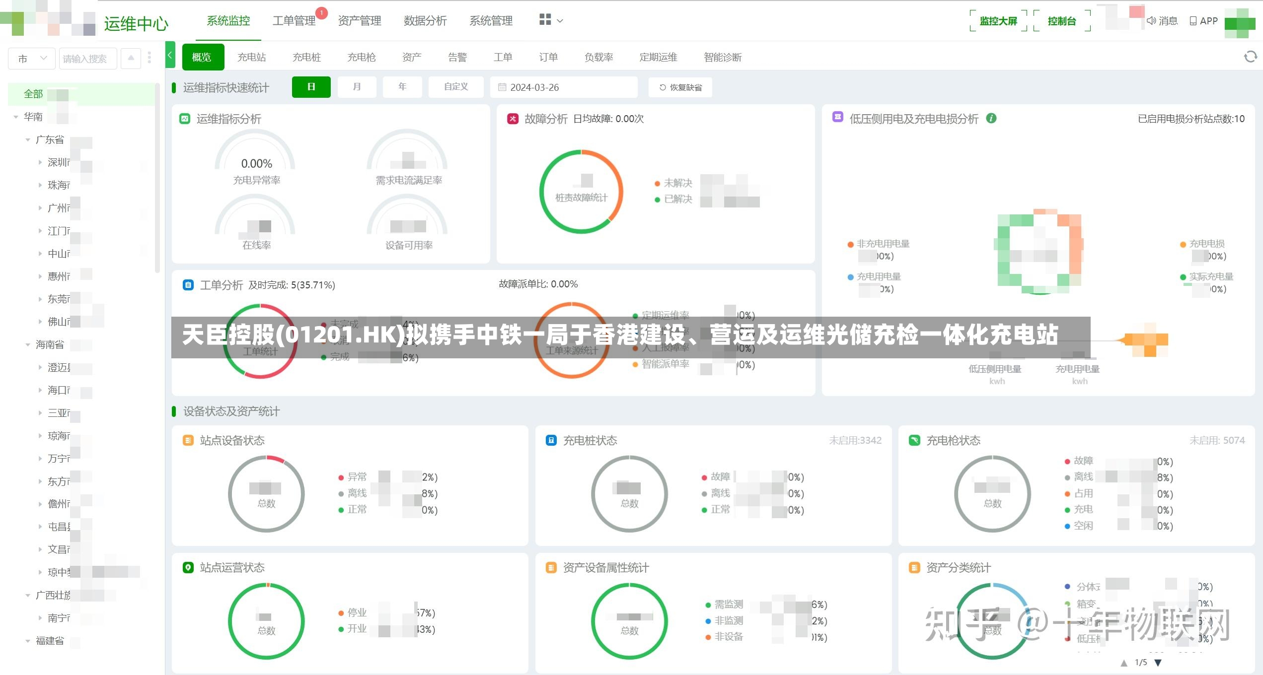 天臣控股(01201.HK)拟携手中铁一局于香港建设、营运及运维光储充检一体化充电站-第2张图片