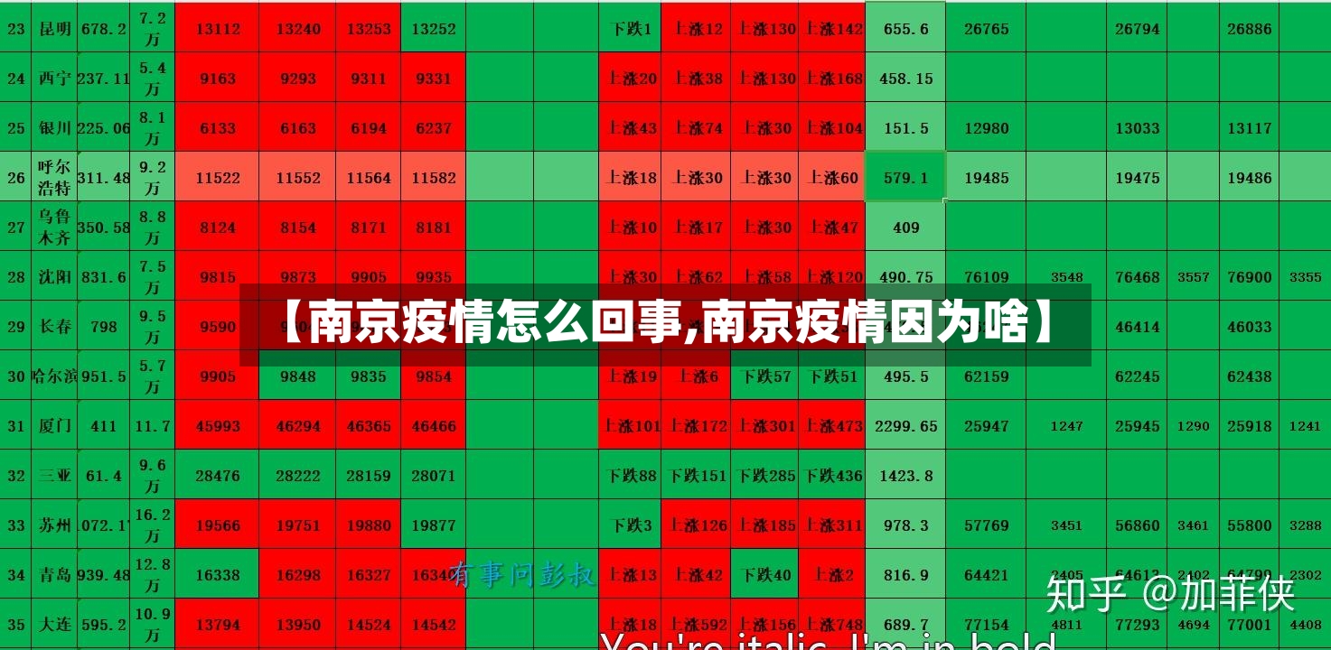 【南京疫情怎么回事,南京疫情因为啥】