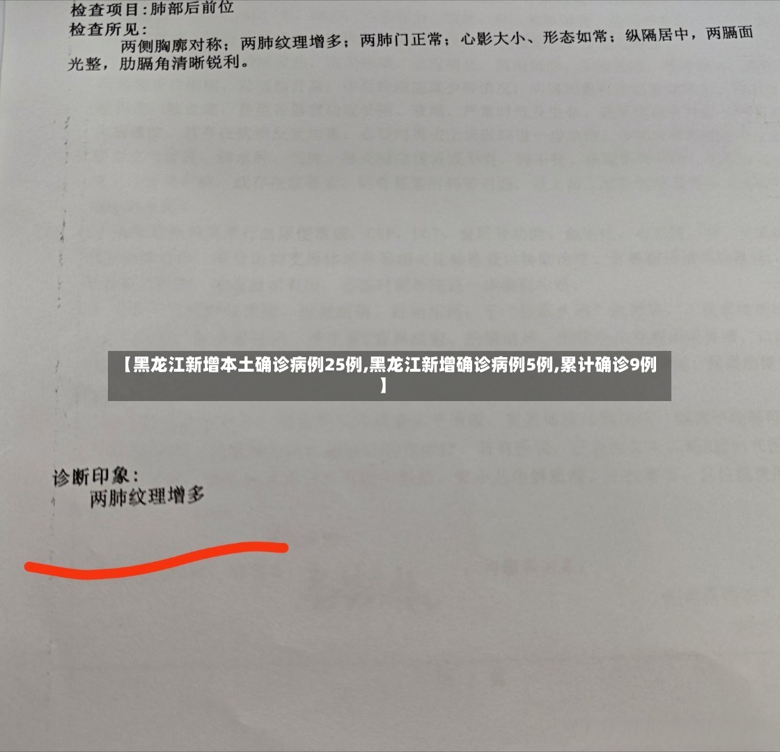 【黑龙江新增本土确诊病例25例,黑龙江新增确诊病例5例,累计确诊9例】-第2张图片