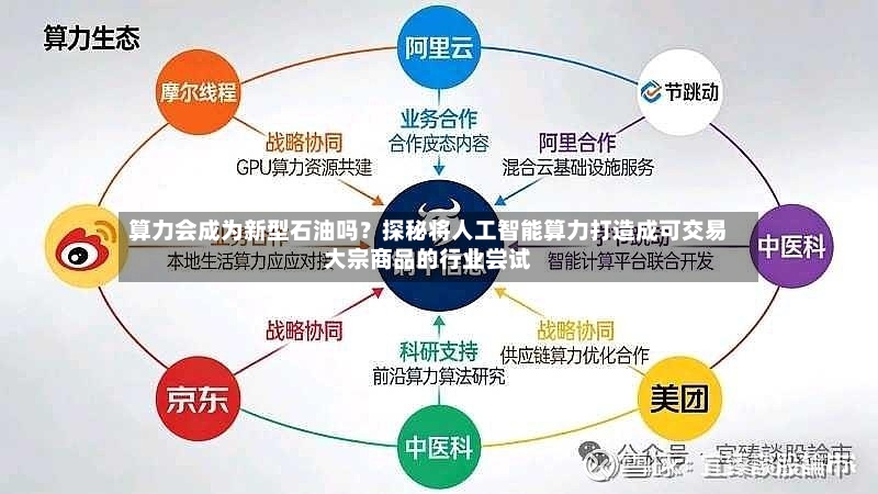算力会成为新型石油吗?探秘将人工智能算力打造成可交易大宗商品的行业尝试-第2张图片