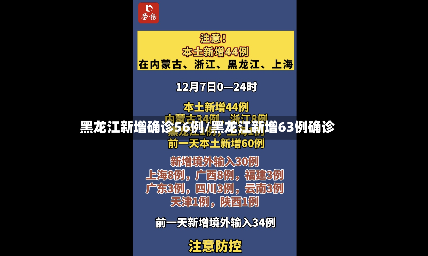 黑龙江新增确诊56例/黑龙江新增63例确诊