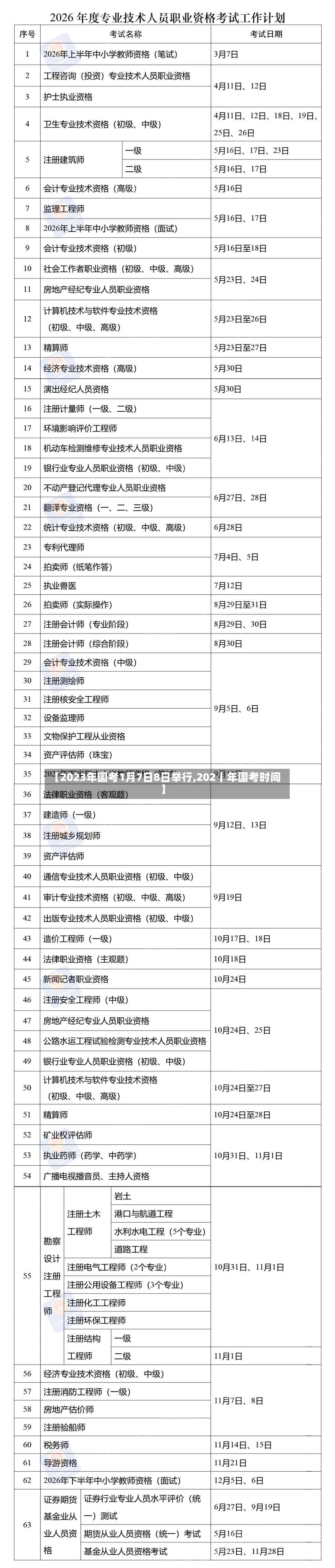 【2023年国考1月7日8日举行,202丨年国考时间】