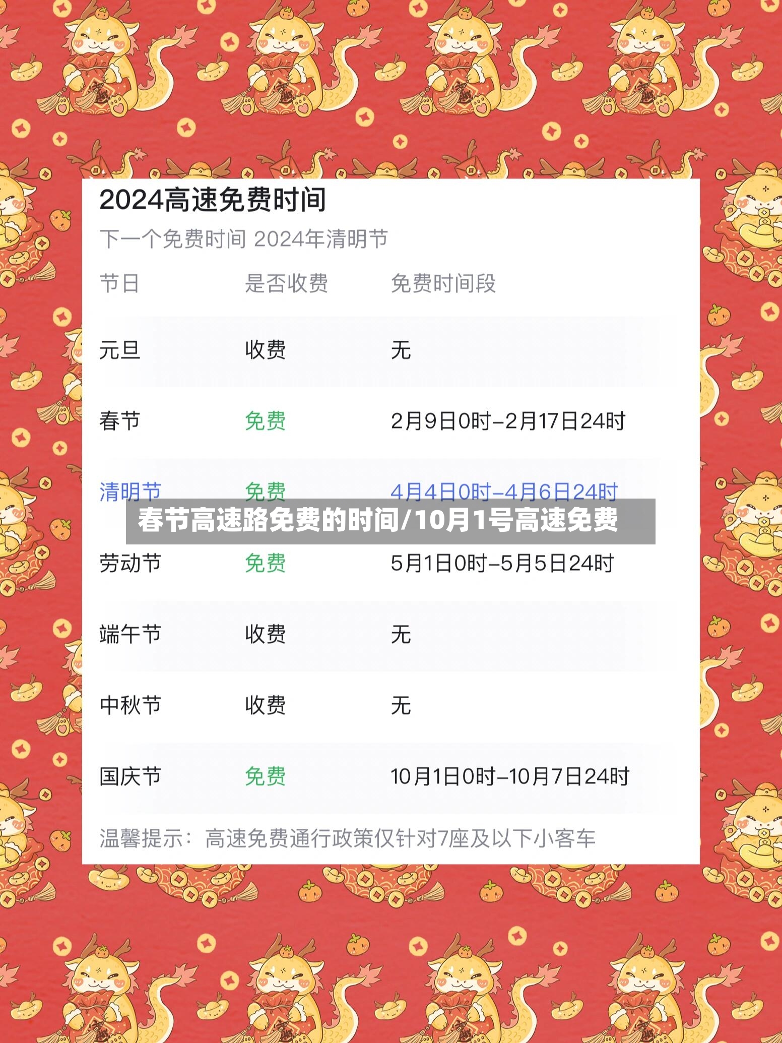 春节高速路免费的时间/10月1号高速免费-第3张图片