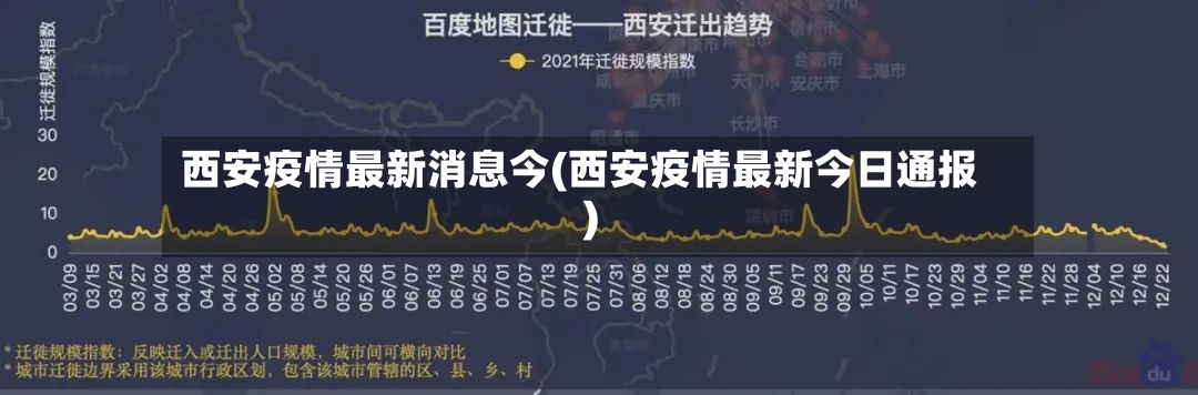 西安疫情最新消息今(西安疫情最新今日通报)
